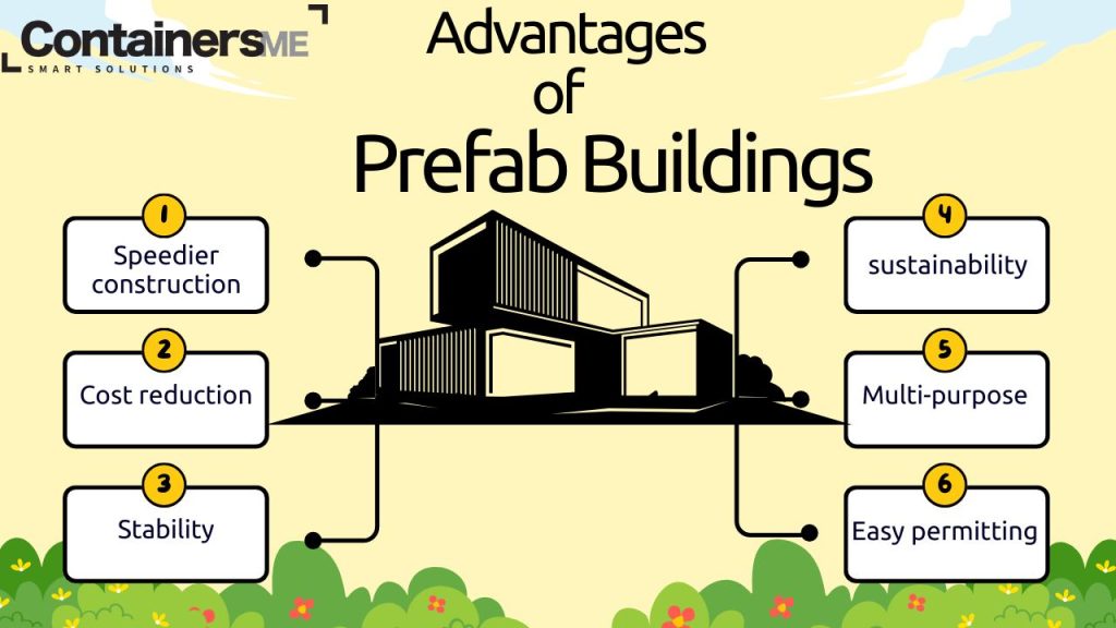prefab buildings
